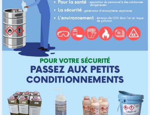 Petits conditionnements de solvants