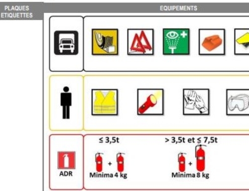 Comment créer un bon de transport conforme à la réglementation ADR ?