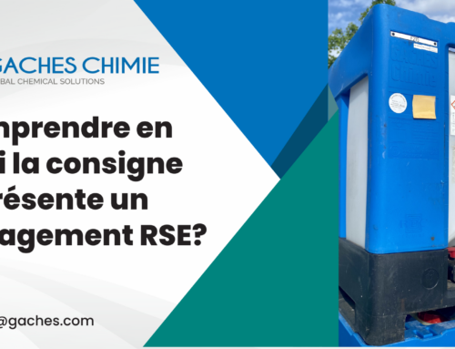 Comprendre en quoi la consigne est un engagement RSE